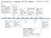 西峡县润霖食品有限公司