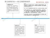 西峡县润霖食品有限公司