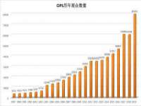 西峡县润霖食品有限公司