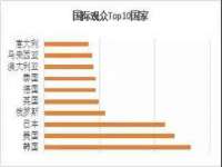 西峡县润霖食品有限公司