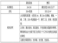 西峡县润霖食品有限公司