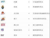 西峡县润霖食品有限公司