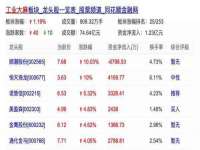 西峡县润霖食品有限公司