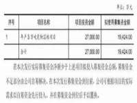 西峡县润霖食品有限公司