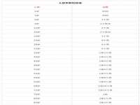 西峡县润霖食品有限公司